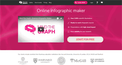 Desktop Screenshot of mindthegraph.com